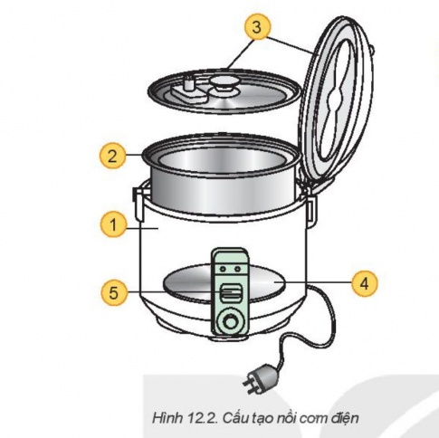 [Kết nối tri thức và cuộc sống] Giải công nghệ 6 bài 12: Nồi cơm điện