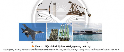 Thảo luận về vai trò của một số kiến thức vật lí được ứng dụng trong quân sự.