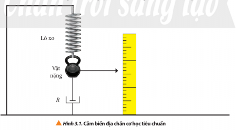 Trình bày sơ lược những kiến thức vật lí được ứng dụng trong việc cảnh báo động đất và sóng thần.