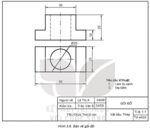 Đọc bản vẽ chi tiết gối đỡ (Hình 3.6) theo trình tự trên Bảng 3.1