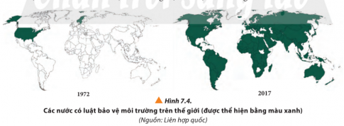 Hãy nhận xét về việc các chính phủ ở các nước kể cả Việt Nam tham gia vào hành động bảo vệ môi trường (Hình 7.4).