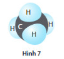 Trắc nghiệm KHTN 7 chân trời bài 7 Hóa trị và công thức hóa học