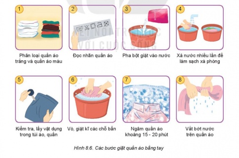 [Kết nối tri thức và cuộc sống] Giải công nghệ 6 bài 8: Sử dụng và bảo quản trang phục