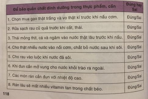 Khoanh vào chữ Đúng hoặc sai tương ứng với nội dung các câu trong bảng sau để chọn cách làm phù hợp bảo quản được chất dinh dưỡng trong thực phẩm