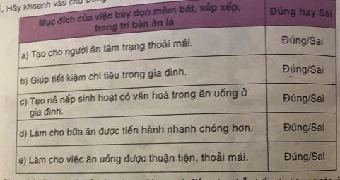 Khoanh vào chữ Đúng hoặc Sau để trả lời các câu hỏi tương ứng