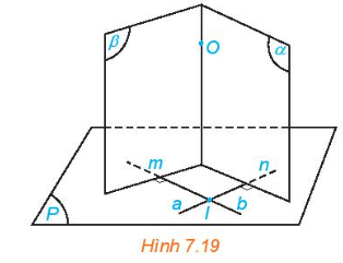 Cho mặt phẳng (P) và điểm O. Trong mặt phẳng (P), lấy hai đường thẳng cắt nhau a, b tuỳ ý.