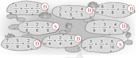Đúng ghi (Đ), sai ghi (S) vào ô trống:  Sửa các phép tính sai: