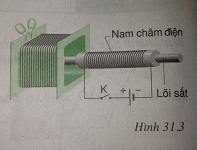  Hãy làm thí nghiệm để xác định trong những trường hợp nào dưới đây xuất hiện dòng điện ở cuộn dây có mắc đèn LED - sgk Vật lí 9 trang 85