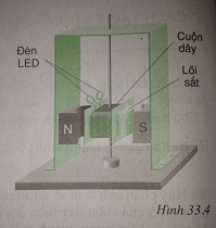 Giải câu 4 bài 33: Dòng điện xoay chiều - sgk Vật lí 9 trang 92