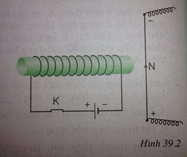 Giải câu 10 bài 39: Tổng kết chương II: Điện từ học - sgk Vật lí 9 trang 106