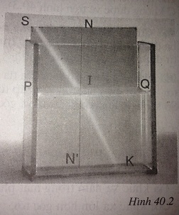 Giải bài 40: HIện tượng khúc xạ ánh sáng - sgk Vật lí 9 trang 108-110