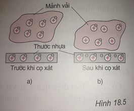 Giải câu 4 bài 18: Hai loại điện tích - sgk Vật lí 7 trang 52