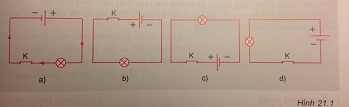 Hãy dùng mũi tên như trong sơ đồ mạch điện hình 21.1a để biểu diễn chiều dòng điện trong các sơ đồ mạch điện hình 21.1b, c, d. - sgk Vật lí 7 trang 59