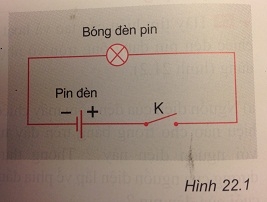 Trả lời câu hỏi C1 bài 22: Tác dụng nhiệt và tác dụng phát sáng của dòng điện - sgk Vật lí 7 trang 60