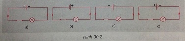 Giải vật lí 7: Bài tập 4 trang 86 sgk