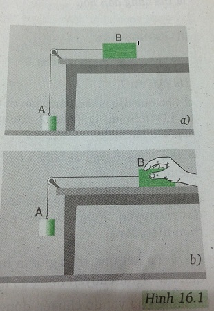 Nếu đưa quả nặng lên một độ cao nào đó ( H.16.1b) thì nó có cơ năng không ? Tại sao ?