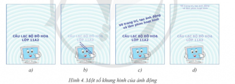 Giải chuyên đề Tin học ứng dụng 11 cánh diều bài 5 Tạo ảnh với hiệu ứng tự điều khiển