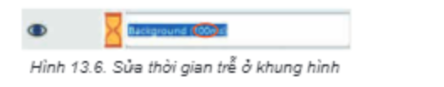 Giải chuyên đề Tin học ứng dụng 11 KNTT bài 13 Điều chỉnh thời gian trễ và tạo chữ động
