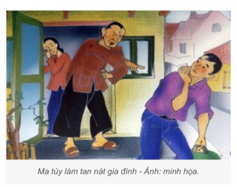 Giải bài 3 Ma túy, tác hại của ma túy