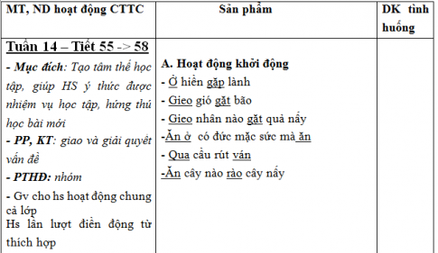 Giáo án vnen bài Động từ và cụm động từ