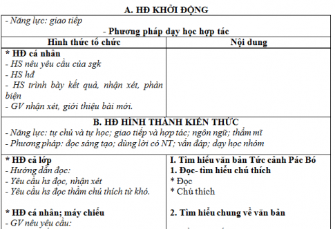 Giáo án vnen bài Quê hương – Khi con tu hú