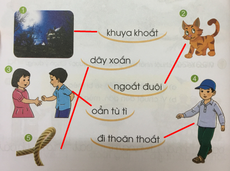 [Cánh điều] Giải Tiếng Việt 1 tập 2 bài 120: oăn, oăt