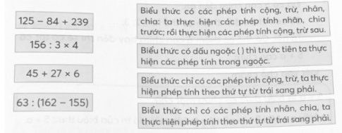 Nối biểu thức với thứ tự thực hiện phép tính đúng