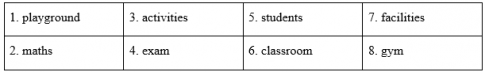 Do the crossword puzzle and complete the sentences below. (Chơi trò chơi ô chữ và hoàn thành các câu bên dưới.)