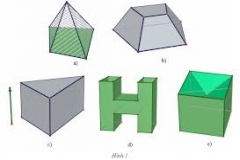 Giải bài 1: Khái niệm về khối đa diện