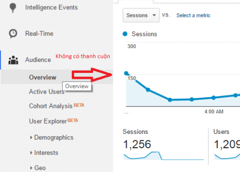 Google analytic không kéo được thanh cuộn để xem phần bên dưới