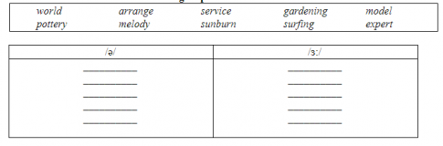 Giải VBT tiếng Anh 7 VNEN unit 1: My hobbies