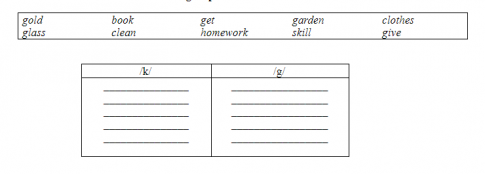 Giải VBT tiếng Anh 7 VNEN unit 3: Community Service