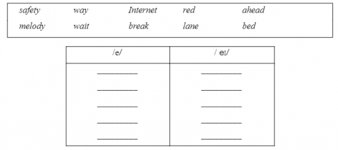 Giải VBT tiếng Anh 7 VNEN unit 7: Traffic