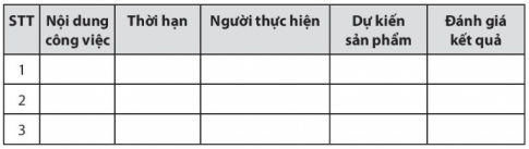 lập kế hoạch nghiên cứu