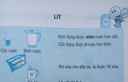 Giải bài Lít