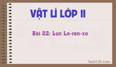 Giải bài 22 vật lí 11: Lực Lo-ren-xo