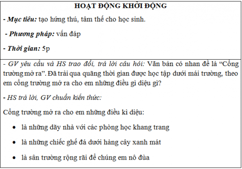 Giáo án vnen bài Cổng trường mở ra