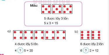 [Cánh diều] Giải toán 2 bài: Làm quen với phép nhân, dấu nhân