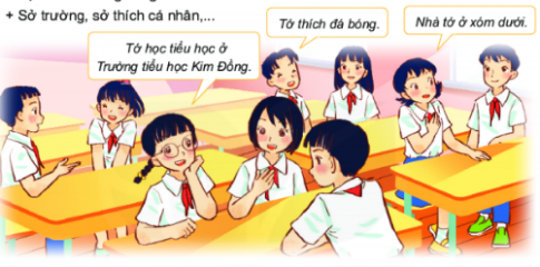  Tuần 1 - Lớp học mới của em