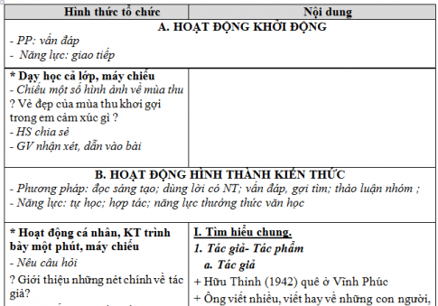 Giáo án vnen bài Sang thu – Nói với con