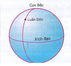 Khoa học xã hội 6 bài 11: Kinh độ vĩ độ và tọa độ địa lí