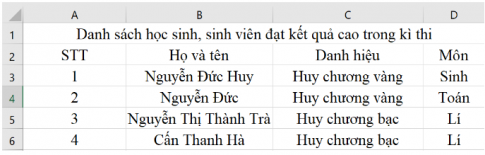 Giải vnen tin 7 bài 3: Bước đầu trình bày bảng tính