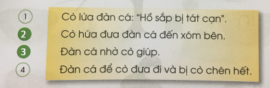 [Cánh điều] Giải Tiếng Việt 1 tập 1 bài 63: Ôn tập