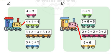 [Cánh diều] Giải toán 2 bài: Phép nhân