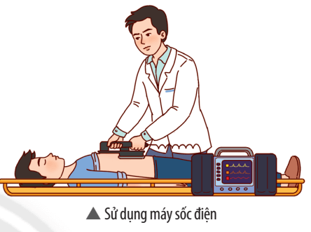 Vì sao có thể sử dụng máy sốc điện ngoài lồng ngực để cấp cứu người bệnh bị ngừng tim đột ngột?