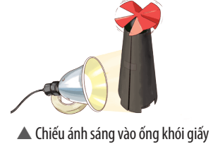 Một mô hình ống khói được gấp bằng giấy màu đen, phía trên có gắn một cái chong chóng. Nếu chiếu ánh sáng đèn điện vào ống khói thì sau ít phút chong chóng bắt đầu quay. Vì sao?