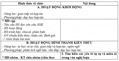 Giáo án vnen bài Tìm hiểu các yếu tố tự sự và miêu tả trong văn nghị luận