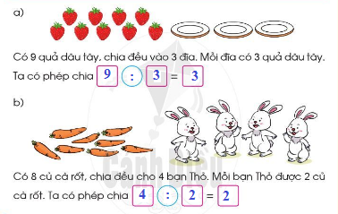 [Cánh diều] Giải toán 2 bài: Làm quen với phép chia, dấu chia