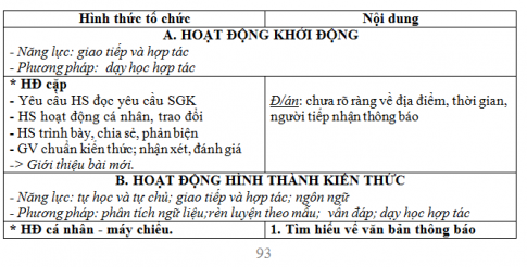 Giáo án vnen bài Văn bản thông báo