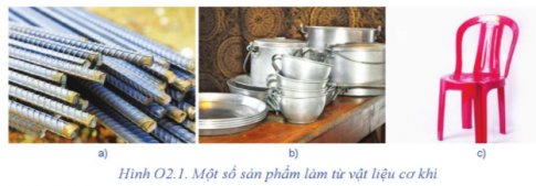 Kể tên những vật liệu dùng để chế tạo những sản phẩm, vật dụng trong Hình O2.1